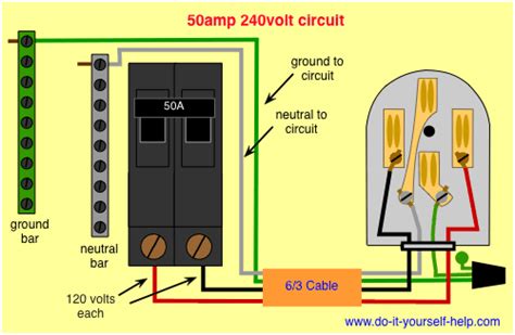 240v 50 amp junction box|240 amp breaker box.